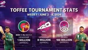 8m viewers watched T20WC on Toffee