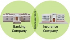 Now bank is smart agent of insurer