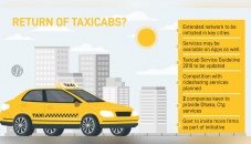 Bigger, better taxicab services on cards