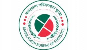 Bangladesh spends only Tk620 per capita on research