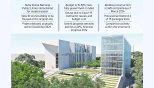 When will Sufia Kamal National Public Library reopen?