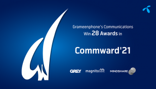 Grameenphone’s campaigns bag 28 awards at Commward